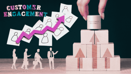 Proactive Direct Customer Engagement & Support