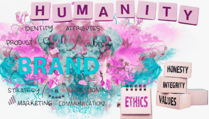 Infusing Humanity, Ethics & Emotion into Your Brand