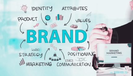 Comprehensive Marketing & Branding Strategy Solutions