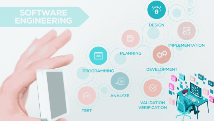 Innovative Software Design & Development Solutions